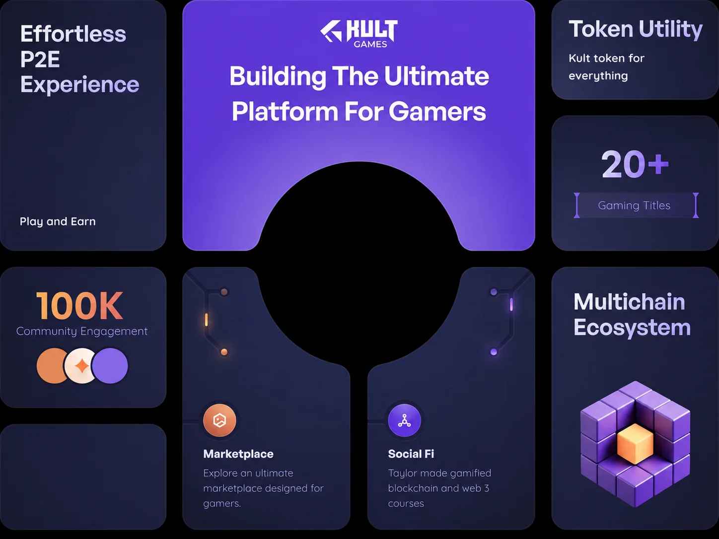 Kult Offers